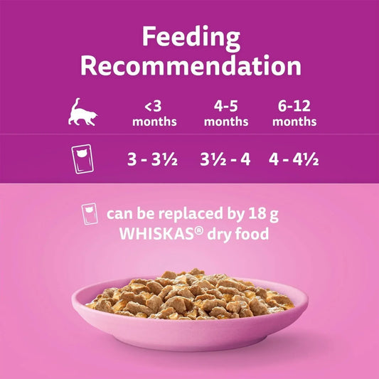 120 x 85g Whiskas Kitten Poultry Feasts Mixed Wet Cat Food Pouches in Jelly