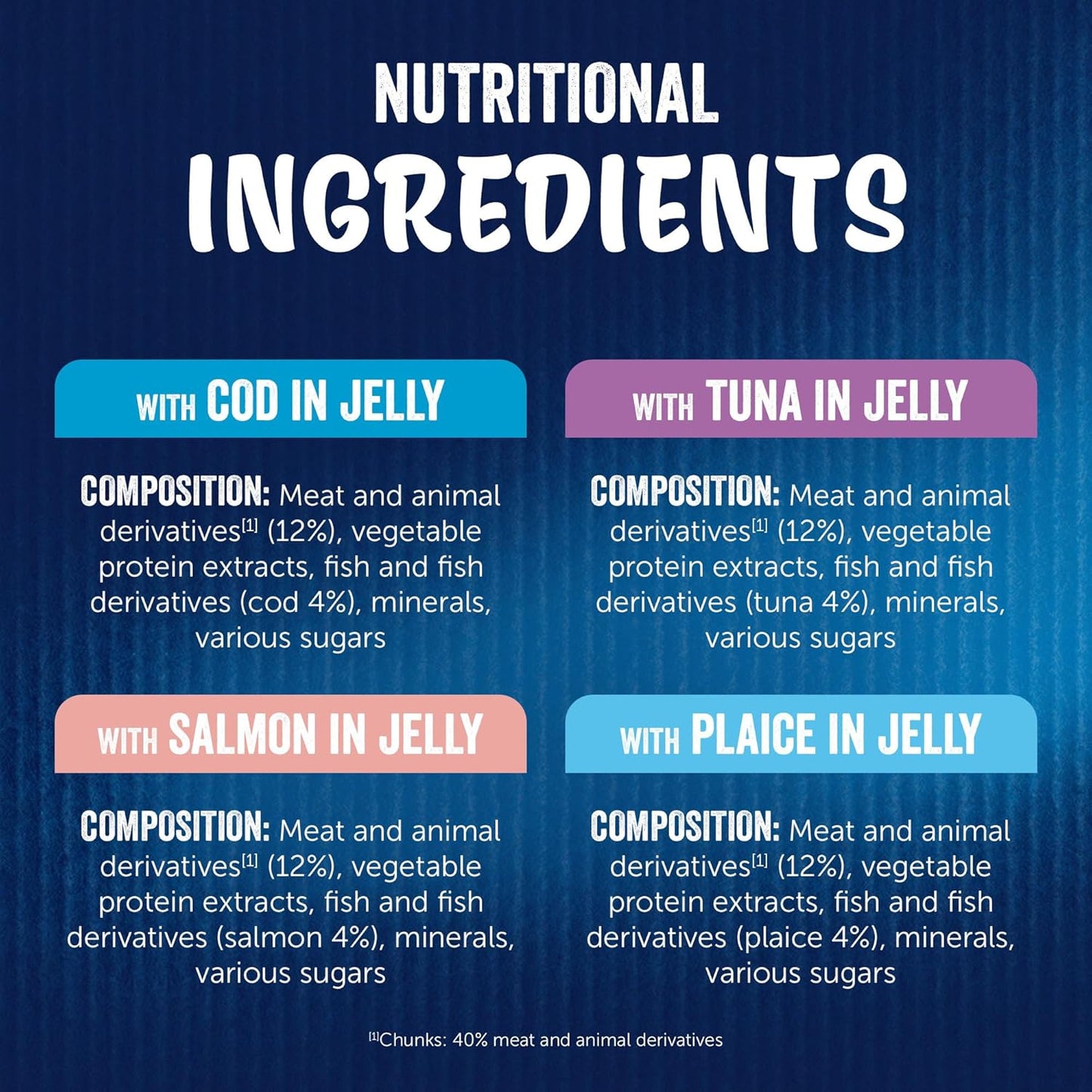 FELIX As Good As it Looks Adult Wet Cat Food Ocean Feasts in Jelly Plaice, Salmon, Tuna, Cod 120 x 85g Pouches