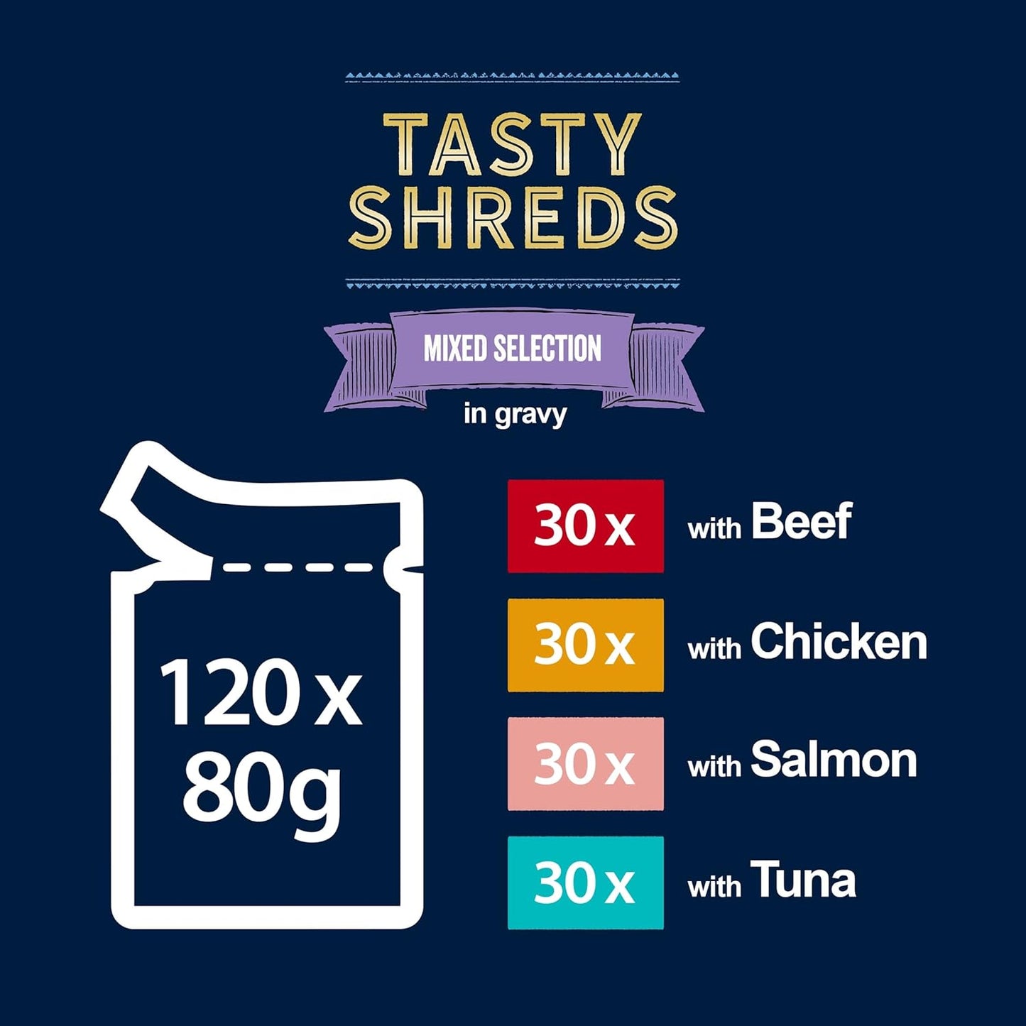 FELIX Tasty Shreds Mixed Selection in Gravy Wet Cat Food 120x80g